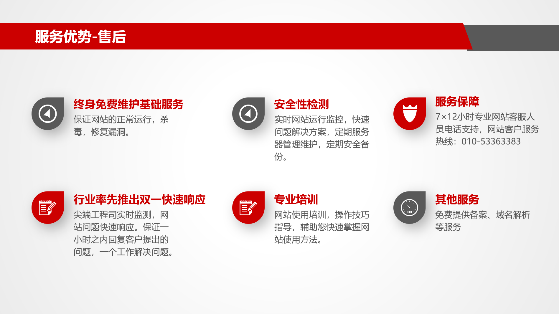网站建设一站式服务 企业门户网站转型升级的核心引擎